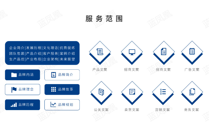 铁砚斋主